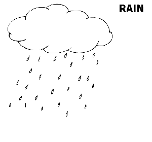 Spring Rain Cloud Printables, coloring page printables, activity sheets and more for teaching kids about Spring!